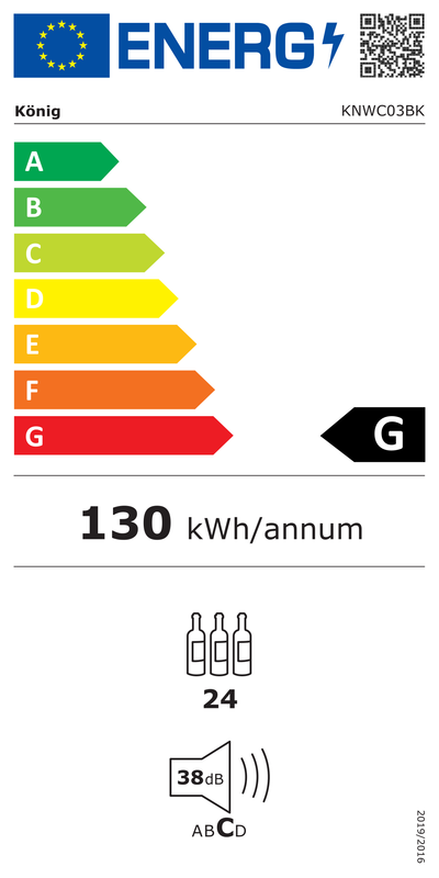 Energietikett
