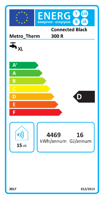 Energietikett