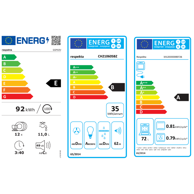 Energietikett