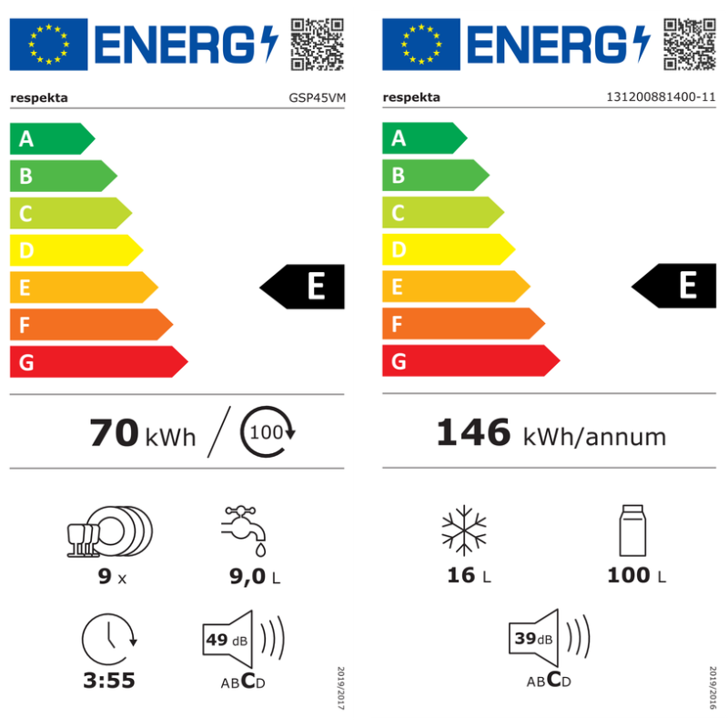 Energietikett