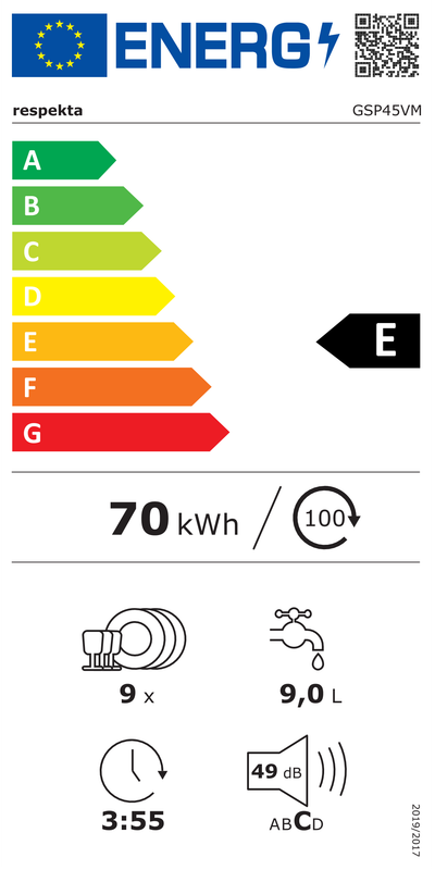 Energietikett