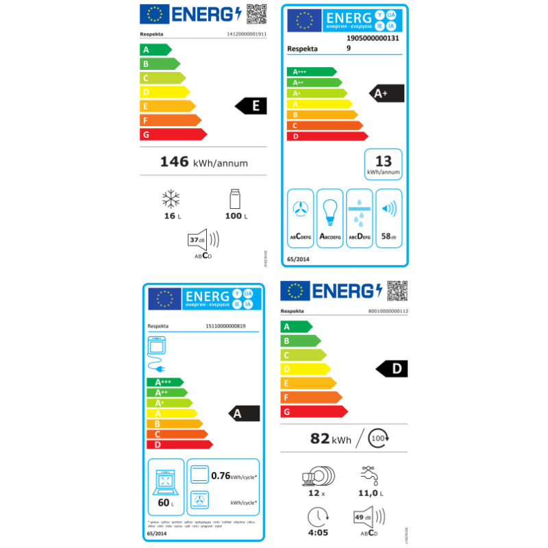 Energietikett