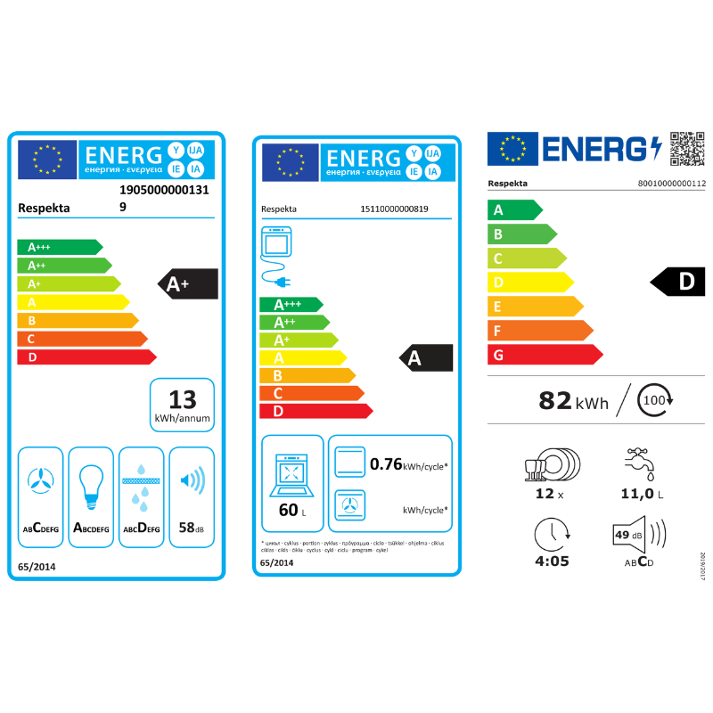 Energietikett