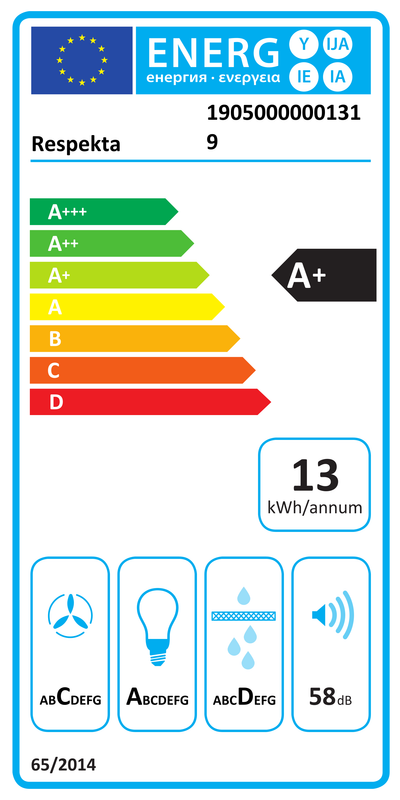 Energietikett