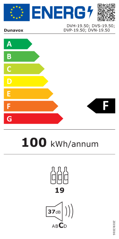 Energietikett
