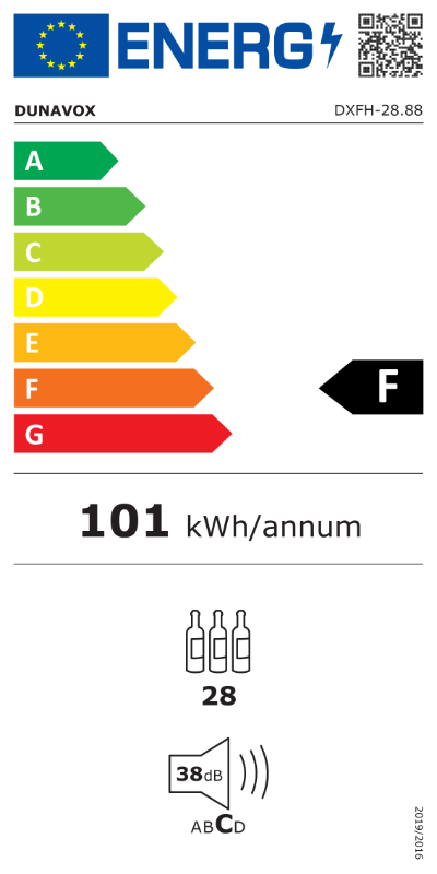 Energietikett