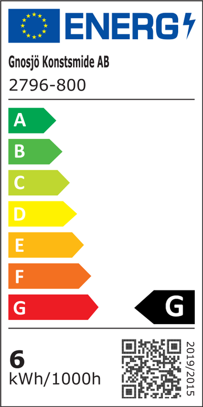 Energietikett