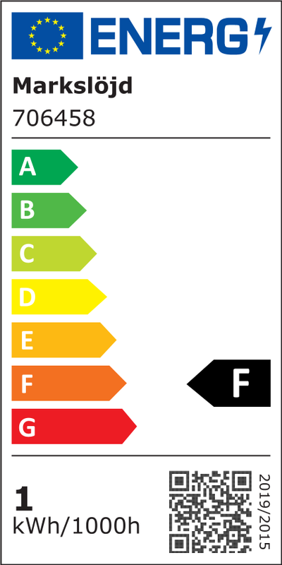 Energietikett
