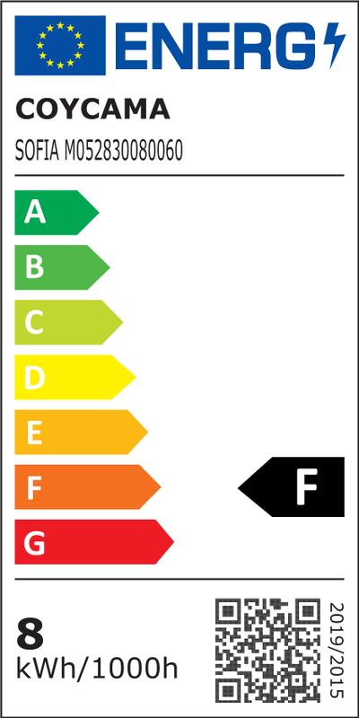 Energietikett