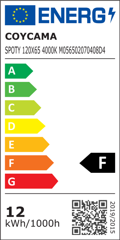Energietikett