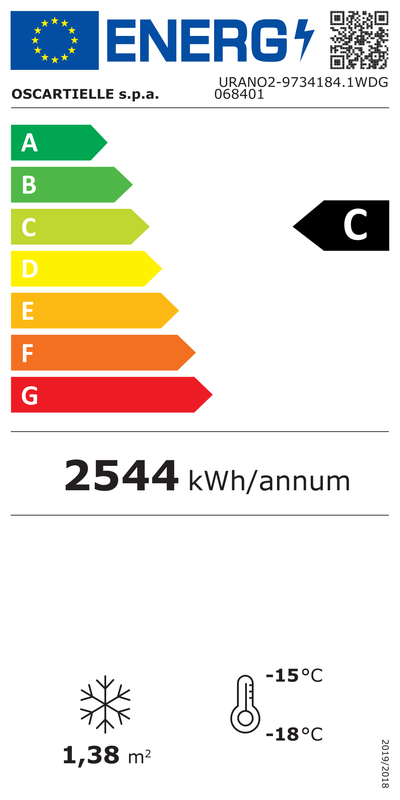 Energietikett
