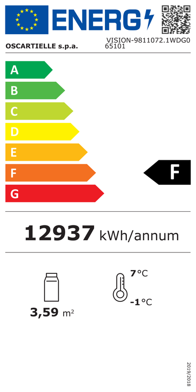 Energietikett