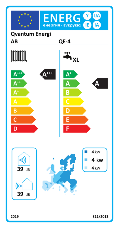 Energietikett