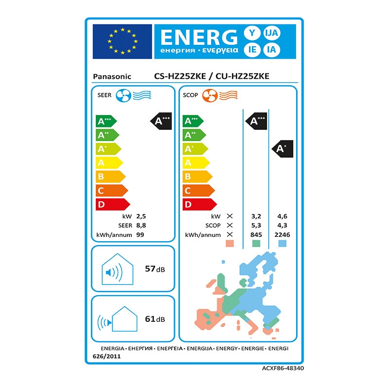 Energietikett