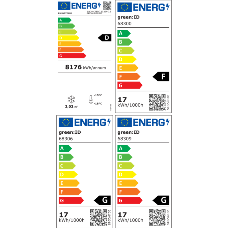 Energietikett