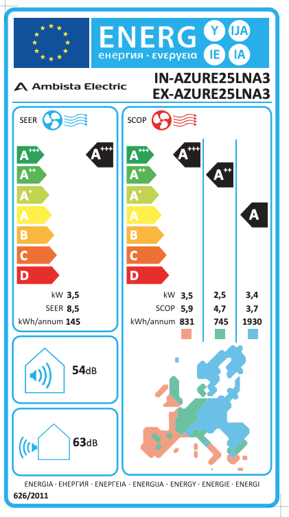 Energietikett