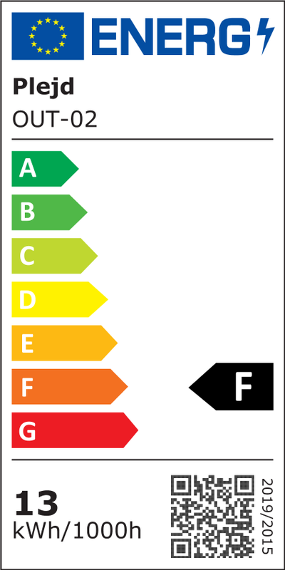Energietikett